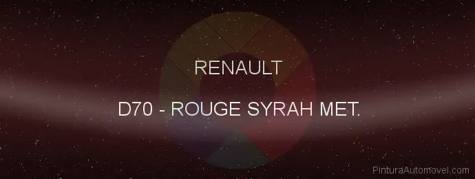 Pintura Renault D70 Rouge Syrah Met.