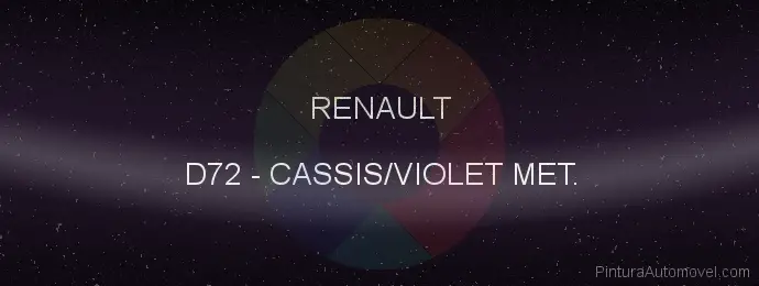 Pintura Renault D72 Cassis/violet Met.