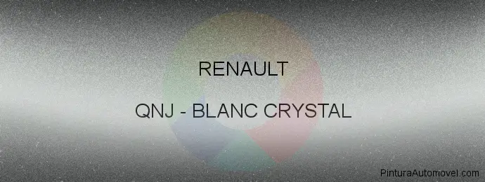 Pintura Renault QNJ Blanc Crystal