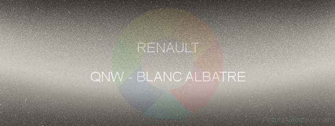 Pintura Renault QNW Blanc Albatre