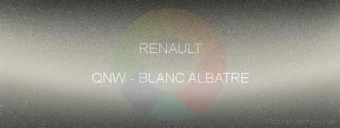 Pintura Renault QNW Blanc Albatre