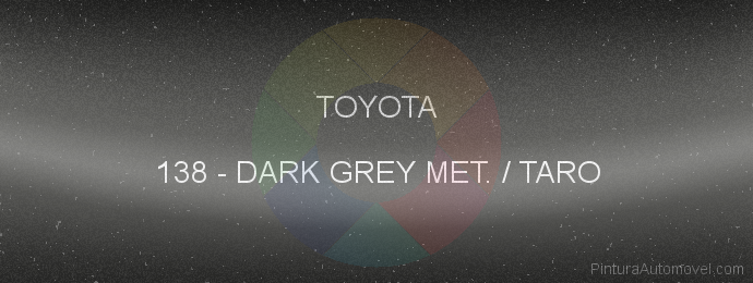 Pintura Toyota 138 Dark Grey Met. / Taro