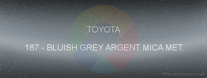 Pintura Toyota 187 Bluish Grey Argent Mica Met.