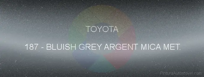 Pintura Toyota 187 Bluish Grey Argent Mica Met.