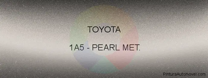 Pintura Toyota 1A5 Pearl Met.