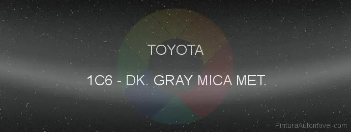 Pintura Toyota 1C6 Dk. Gray Mica Met.