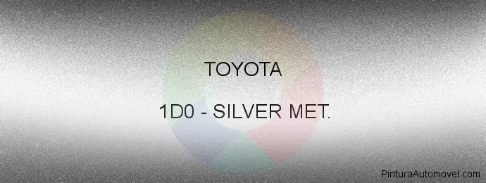 Pintura Toyota 1D0 Silver Met.
