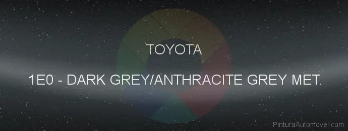 Pintura Toyota 1E0 Dark Grey/anthracite Grey Met.