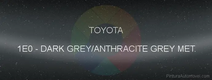 Pintura Toyota 1E0 Dark Grey/anthracite Grey Met.