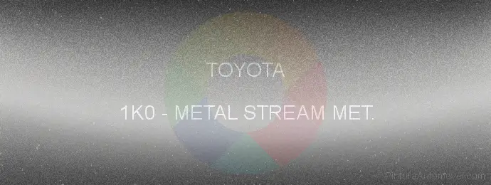 Pintura Toyota 1K0 Metal Stream Met.