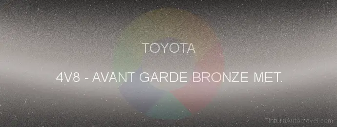 Pintura Toyota 4V8 Avant Garde Bronze Met.