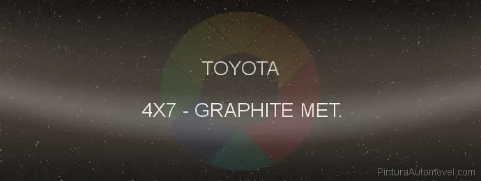 Pintura Toyota 4X7 Graphite Met.