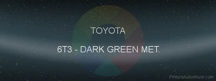 Pintura Toyota 6T3 Dark Green Met.