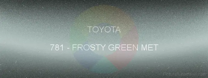 Pintura Toyota 781 Frosty Green Met