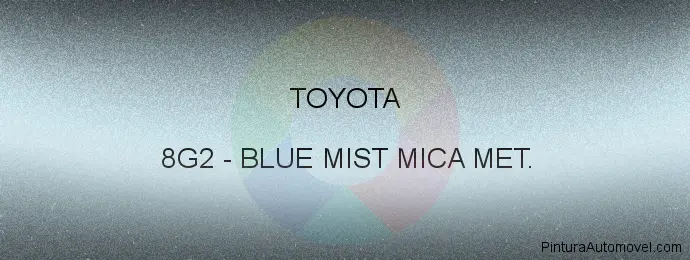 Pintura Toyota 8G2 Blue Mist Mica Met.