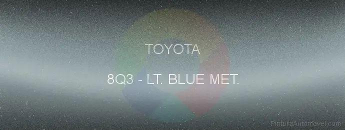 Pintura Toyota 8Q3 Lt. Blue Met.