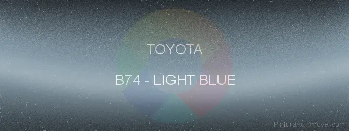 Pintura Toyota B74 Light Blue