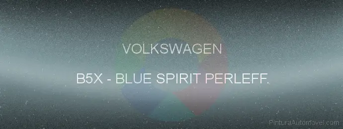 Pintura Volkswagen B5X Blue Spirit Perleff.