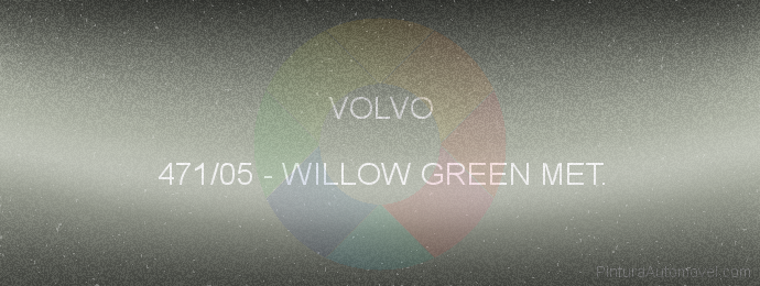 Pintura Volvo 471/05 Willow Green Met.