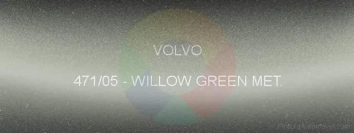 Pintura Volvo 471/05 Willow Green Met.